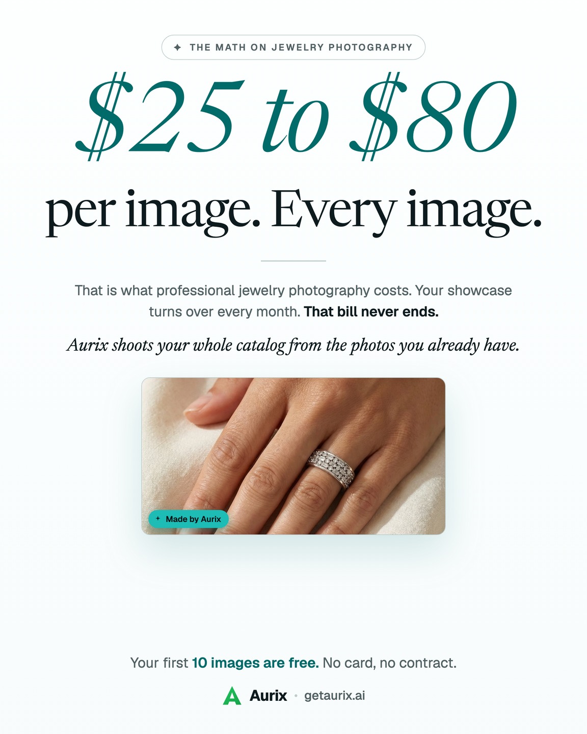 Photography Pricing